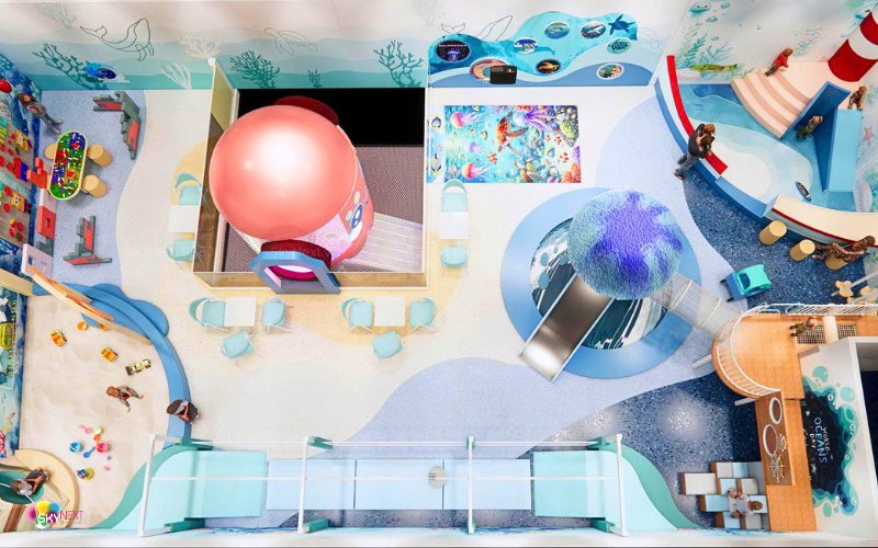 Vật liệu & trang thiết bị khu vui chơi 900m²: lựa chọn và vận hành 1 Khu vui chơi trẻ em trong nhà - vật liệu và sàn an toàn
