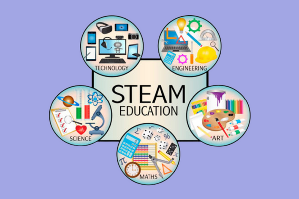 Giáo dục STEAM trong thiết kế & thi công khu vui chơi trẻ em 1 Góc Maker STEAM với bàn modular, kệ linh kiện và bảng hướng dẫn dự án